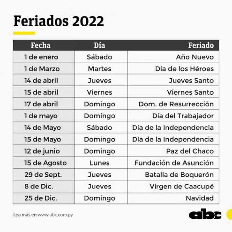 Estos son los feriados del año 2022