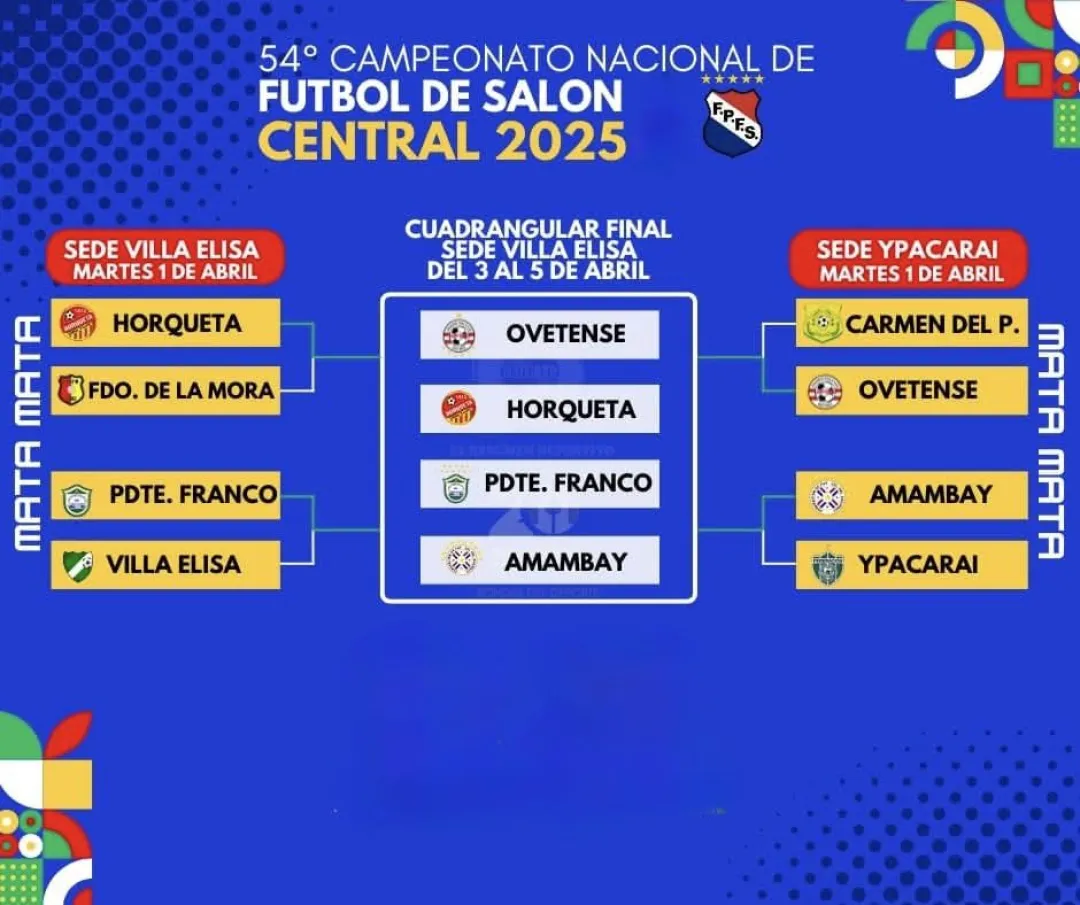 Amambay elimina a Ypacaraí y accede al cuadrangular final del Nacional de Fútbol de Salón