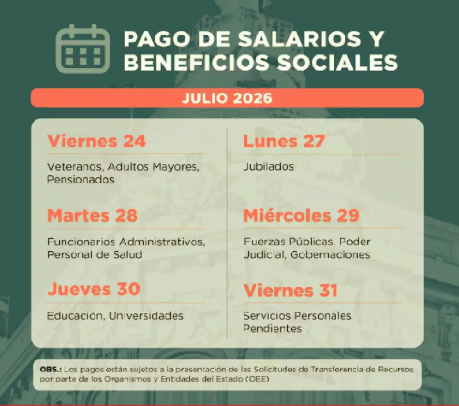 MEF dio a conocer el calendario de pago de salarios, jubilaciones y beneficios sociales